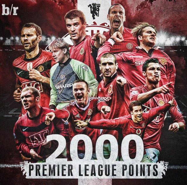 速度型选手 速度型选手