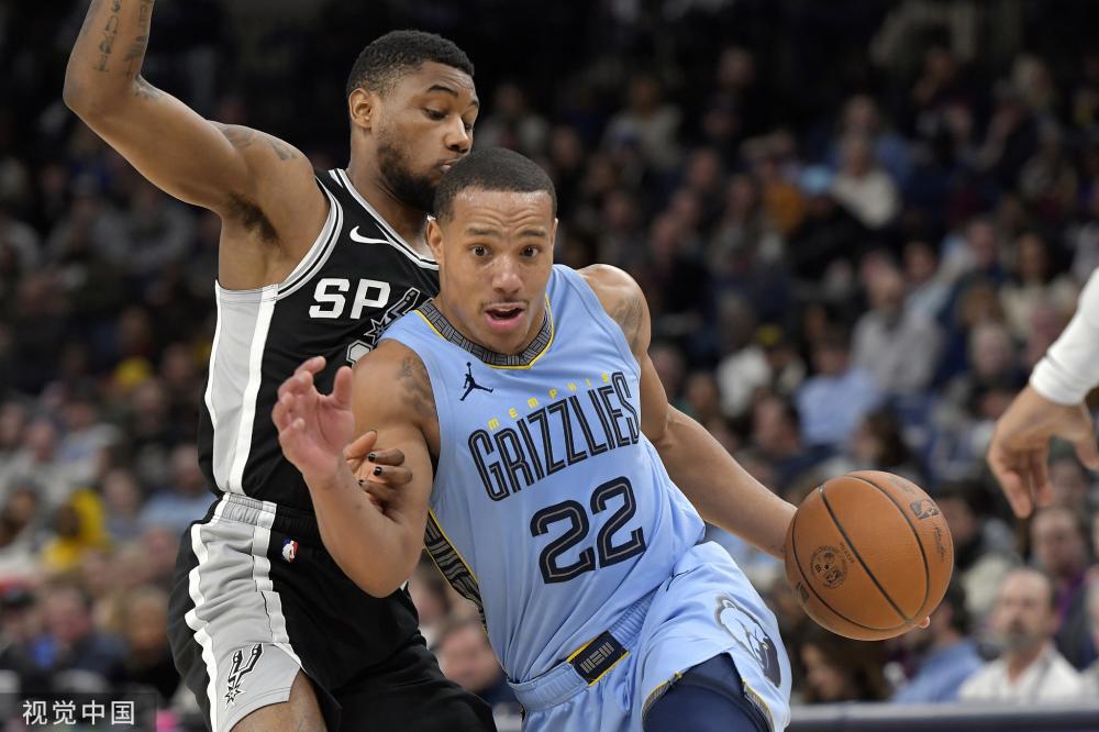 的表现击败 的表现击败